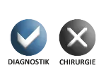 Kreise Diagnostik 02 Ja+Chirurgie Nein